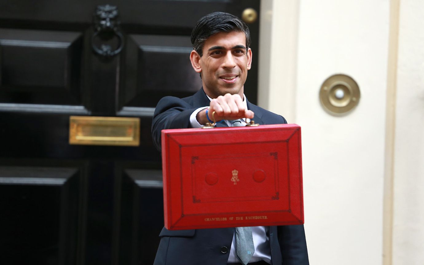 Budget