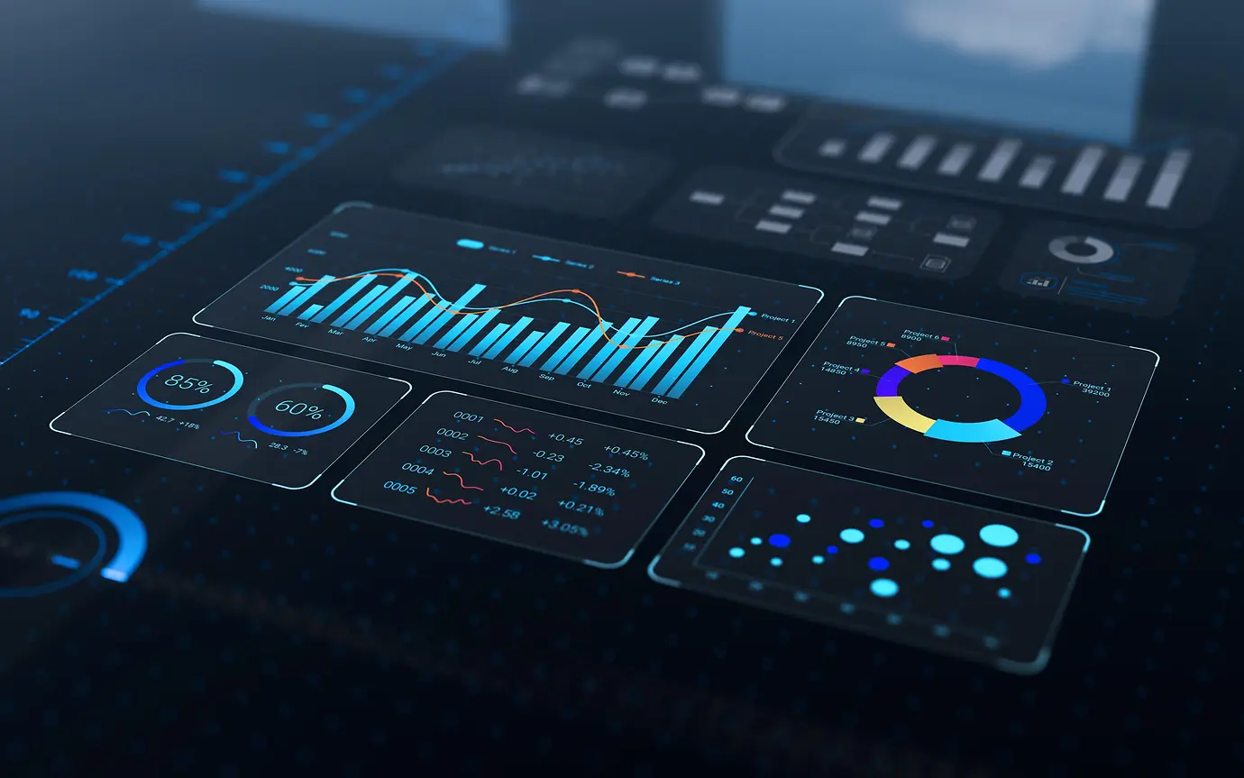 Technology dashboard with data